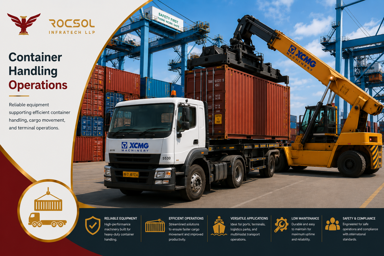 Container Handling Operations